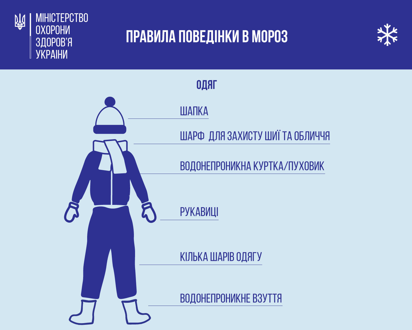 Основні правила поведінки на холоді